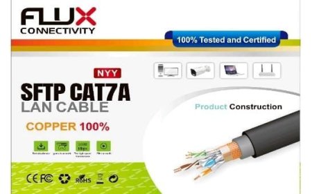CAT7A SFTP COPPER 500M